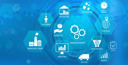 Supply chain management: What’s about it?