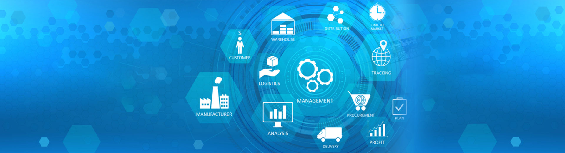 Supply chain management: What’s about it?